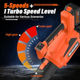 MAXLANDER Leaf Blower Cordless, Electric Cordless Leaf Blower with 2pcs 3.0Ah Batteries and 1 Charger, 600CFM & 200MPH, and 5 Speed Mode, for Patio Cleaning