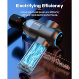 Pro Massage Gun with Heat and Cold Therapy, Mini Massager Gun Deep Tissue, Heated Professional Electric Back Massager for Athletes BOB AND BRAD