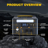 VTOMAN Jump 600X Portable Power Station 600W, 299Wh Solar Generator LiFePO4 Battery Power Station with Jump Start for Car, 1200W AC Outlet, PD 60W USB-C, 3x Regulated 12V/10A DC for Camping, RV Travel