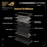 ASUS ROG 20th Edition Azoth Extreme – Wireless Mechanical Gaming Keyboard