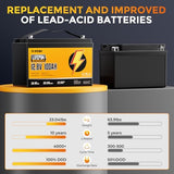 Rvpozwer 12V 100Ah LiFePO4 Lithium Battery 2 Pack Group 31 with 100A BMS