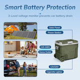 Star 12 Volt Refrigerator,53QT(50L)Electric Cooler Compressor, Portable Refrigerator -4℉~68℉, GREEN