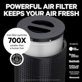 PuroAir 240 HEPA Air Purifier for Home Large Rooms - Covers Up To 1,000 Sq Ft - Filters Up To 99.9% of Pollutants, Smoke, Pollen