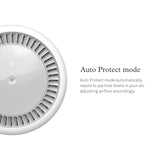 Molekule Air Purifier Mini+ - Purifies Rooms Up to 250 Sq Ft - Smart Purifier with High Pollutant Capture Rate - Air Quality Monitoring Capabilities - White