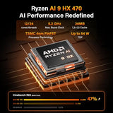 GEEKOM A9 Max Top AI Mini PC,AMD Ryzen AI9 HX470(86 Tops)|32GB DDR5+2TB SSD