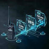 AnyTone AT-D878S VHF DMR Radio, 10W, True 2-Slot Tier II, GPS/APRS