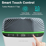 Jafända Air Purifier for Home Large Room Bedroom Up to 1226 Ft², True HEPA Filter with PM2.5 Display & 20dB Sleep Mode