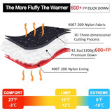 QEZER Ultralight Down Sleeping Bag for Adults with 600 Fill Power, Compact All Seasons Sleeping Bag for Backpacking, Hiking and Camping