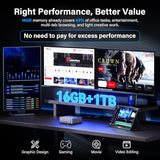 GEEKOM GT13 MAX Professional Workloads Mini PC, Intel Ultra 9 185H|DDR5