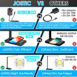 LED Desk Lamp with Wireless Charger, USB Charging Port, 10 Brightness, 5 Color Modes, Desk Lamps for Home Office