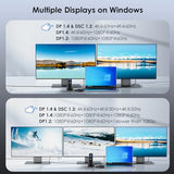 USB C Docking Station, PD3.1 Docking Station 3 Monitors with 2* DP + HDMI,Single 4K@144Hz,140W Charger, USB-C 10Gbps