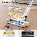 fenhua Cordless Vacuum Cleaner, 35Kpa Vacuum Cleaner for Home, 45Mins Stick Vacuum with LED Display, Anti-Tangle & Wall Mount Charging, 6 in 1 Lightweight Vacuum for Hard Floors, Carpet, Pet Hair