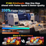 MZK A3 Pro F1080 DTF Printer& Shaker&Laptop&Purifier,2X-Speed VS L1800,24/7 Auto-Maintenance+White Circulation+Printhead Anti-Clog,T-Shirt Printing Machine