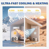 Garvee 9000 BTU Mini Split Air Conditioner Heat Pump System, 19 SEER2 Inverter Mini Split AC/Heating System, Ductless Wall Mount AC Unit Cool Up to 450 Sq. Ft, Installation Kits, 230V