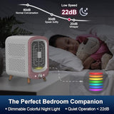 Jafanda Air Purifier for Home Bedroom 780sq ft, HEPA & Activated Carbon, Air Cleaner with Fragrance Sponge & Nightlight, Pink