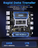 Getorli Mini PC AMD Ryzen 7 8745HS CPU Radeon 780M Graphics Compact Gaming PC 16GB DDR5 RAM 1TB NVMe SSD Small Desktop Computer Dual 2.5GLAN 4K HDMI DP Micro PCs WiFi 6 BT5.3 Prebuilt OS Office Home