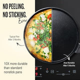 Alva Energy 2-Piece Ceramic Nonstick Frying Pan Set – 8" & 11" Pans, Free From PTFE, PFOA, PFAS, Lightweight, Induction, Easy to Clean