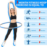 NEOWEEK 2lb Exercise Hoops for Adults, Adjustable Hoola Weighted Hoop, Detachable Section Soft Fitness Hoop for Weight Loss, Fat Burning, Home Gym Core Workout
