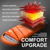 TANSTRIDER Sleeping Bags for Adults Teens, 4 Season Camping Sleeping Bag Waterproof,Machine Washable Backpacking Gear for Cool Weather,Outdoor Tent Hiking Hunting,with Compression Sack,86.6x31.5,4lb