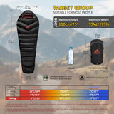 BUERTS Down Sleeping Bag for Adult Backpacking Trips, 620FP, Cold Weather Sleeping Bag, 20°F, 40°F, 60°F. Mummy-Style for Hiking, Camping, and Mountaineering. Compact (10℉ to 23℉, Black)