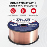 ATLASWELDER Solid MIG Welding Wire, ER70S-6 .035 Inch 2LB with Low Spatter and High Levels of Deoxidizers for All Position Gas Welding