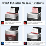 BONSEN 150-Sheet Autofeed Paper Shredder Heavy Duty, 60 Mins Micro-Cut Shredder for Office