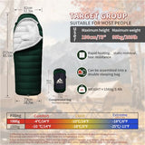 BUERTS Down Sleeping Bags for Adults, Premium 680FP Down Fill Backpacking Sleeping Bag for Cold Weather for Camping, Hiking and Traveling, Comes with Compression Sack.