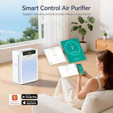 AMEIFU Air Purifiers for Home Large Room up to 3000sq.ft, H13 True Hepa Air Purifiers for Pets Hair, Dander, Smoke, Pollen