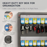 32 Key Lock Box - Wall Mounted Key Cabinet with 3-Digit Combination Lock & Backup Key