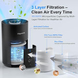 Hopmirth Upgraded Air Purifiers for Bedroom & Home with H14 True HEPA Filter, Covers Up to 1280ft², 360° Air Intake, Quiet Pet Air Purifier, Black