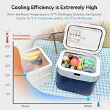 Megiu Car Refrigerator Portable Car Fridge 12V Refrigerator 23 Quart (22 Liter) Freezer Compressor Cooler 12V/24V DC -0.4℉~+59℉ (Blue)
