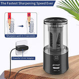 AFMAT Electric Pencil Sharpener - Auto Stop, Super Sharp & Fast, Plug in Pencil Sharpener for 6-12mm No.2/Colored Pencils