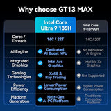 GEEKOM GT13 MAX Professional Workloads Mini PC, Intel Ultra 9 185H|DDR5
