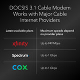 Nighthawk Modem Router Combo (CAX30) DOCSIS 3.1 Cable Modem and WiFi 6 Router - AX2700 2.7 Gbps