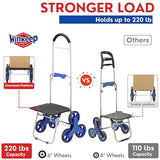 uper Loading Stair Climber 220 lbs Capacity, Grocery Foldable Trolley with Extra Large
