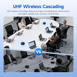 SVN O1 Dual Conference Speaker and Microphone, Wireless Cascading 33FT for 30People Conference Room, 3A+AI Noise Cancelling