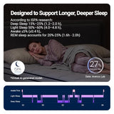 Avenco Queen Mattress 14 inch, Queen Hybrid Mattress in a Box