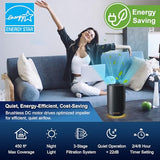 Jafanda Air Purifiers for Home Bedroom, True HEPA 13 Coverage 450 sqft, 22 dB Portable Air Cleaner, Effectively Remove Pollen Dust, Night Light, Black