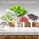 Precision Food Vacuum Sealer Machine, POWOT Fully Automatic Vacuum Sealing System, Commercial Food Vacuum Saver Pro, Double Heat Seal, Easy-Lock Handle, Built-in Cutter&Bag Storage, Hose&Bag Rolls