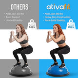 Ativafit Balance Ball Half Exercise Ball Balance Trainer Inflatable Yoga Ball for Home Gym Workouts Core Strength Fitness Half Ball with Resistance Bands, Pump, Support to 660 lbs (Massage Black)