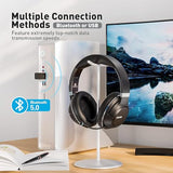 Environmental Noise Cancelling Retractable Mic for Work Office Call Center Laptop Computer