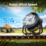 BougeRV Portable Fan Rechargeable, 20000mAh Battery Powered Fans with 4 Wind Speeds Hook Brighter Light LCD Display 270° Rotatable for Camping, Tent, Outdoors, Office, Travel, RV