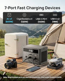2026 Portable Power Station 600W, 576Wh LiFePO4 Battery Portable Charger, Solar Power Bank with AC Outlet 110V/1200W Surge, PD 100W USB-C Fast Charging for Camping, Home, Hurricane Emergency, RVs