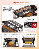 GEEKOM A5 Mini PC, AMD Ryzen 5 7430U, 16GB Upgradable RAM, 1TB SSD