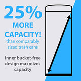 13 Gallon Kitchen Trash Can with Lid and Odor Filter, Motion Sensor Stainless Steel Rectangular Trash Can iTouchless