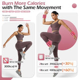 INDEPANDIA Wrist Ankle Weights for Women & Men, 4lbs Adjustable Weighted Bangles to Boost Calorie Burn & Strength, Arm & Leg Weights, Hot Pink