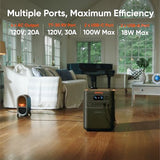 Jackery HomePower 3600 Plus Portable Power Station, 3600W AC Output, 3584Wh LFP Solar Generator, Expandable up to 21kWh, Essential Home Backup for Home Use, Emergencies, RV (Solar Panel Optional)