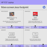 HP 17 Inch Laptop, AMD Ryzen 5 7430U 6-Core, 32 GB RAM, 1 TB SSD