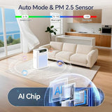 AMEIFU Air Purifiers for Home Large Room up to 3000sq.ft, H13 True Hepa Air Purifiers for Pets Hair, Dander, Smoke, Pollen