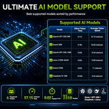 GMKtec X3 AI Mini PC AMD Ryzen Al Max+ 395 128GB LPDDR5X 2TB PCIe 4.0 SSD